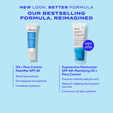 Superactive Moisturiser SPF 40: Mattifying Oil + Pore Control