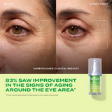 Dermatologist Clinic: Target Eye Wrinkles Value Set