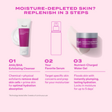 AHA/BHA Exfoliating Cleanser