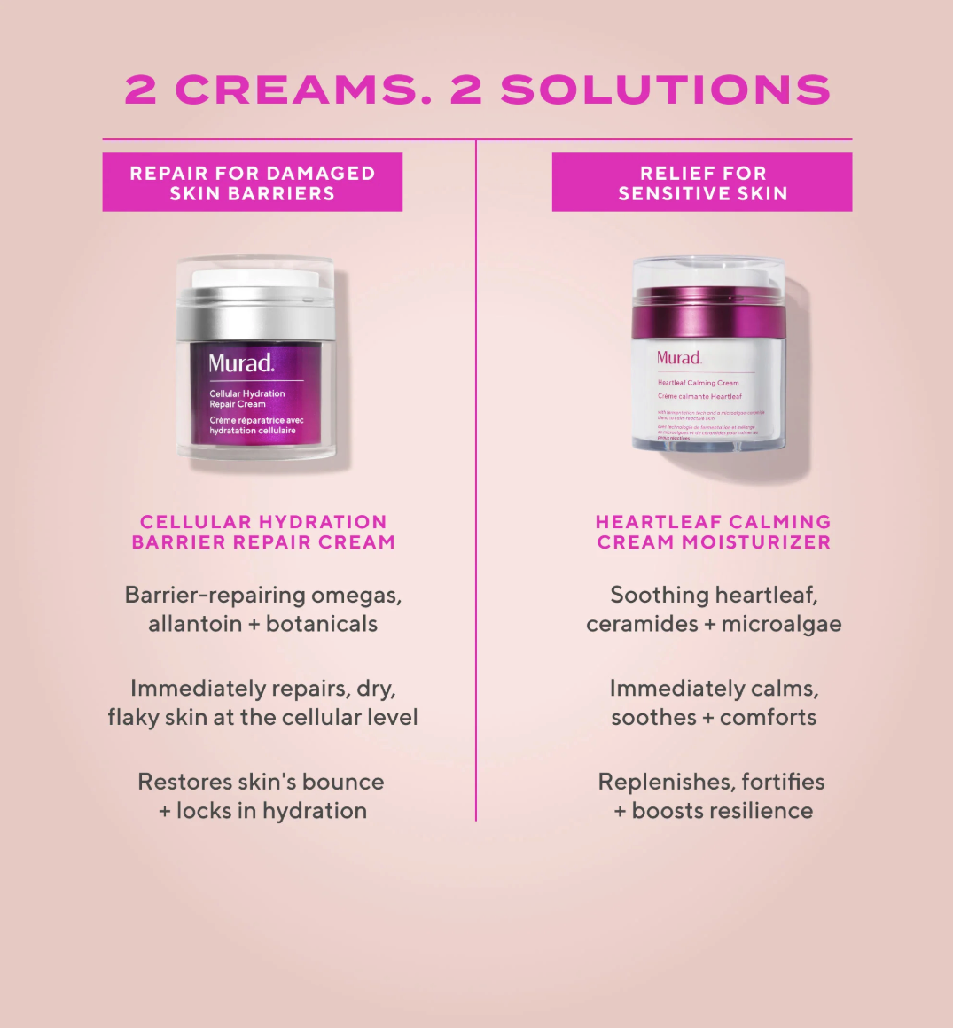 Two Murad skincare products with descriptions on a pink background