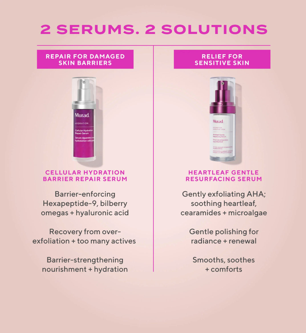 Two skincare serum bottles with text on a pink background