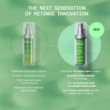 Retinol Youth Renewal Serum