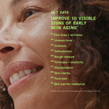 Retinol Youth Renewal Serum