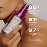 Heartleaf Gentle Resurfacing Serum
